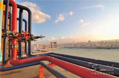 昆侖潤滑聚醚壓縮機油產(chǎn)品成功寫入成都壓縮機廠設備說明書