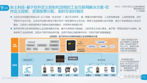 2020工業(yè)互聯(lián)網(wǎng)服務(wù)商案例集 互聯(lián)網(wǎng)信息服務(wù)賦能制造業(yè)數(shù)字化轉(zhuǎn)型